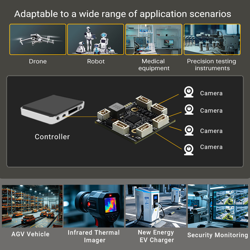 YN-MS105M Industrial 5-Port Fast Ethernet Mini Switch Module