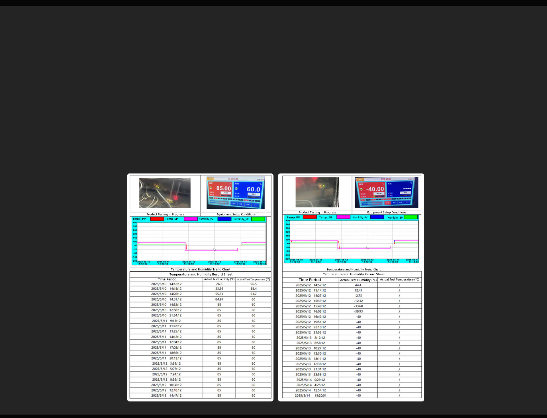 IS10601-5