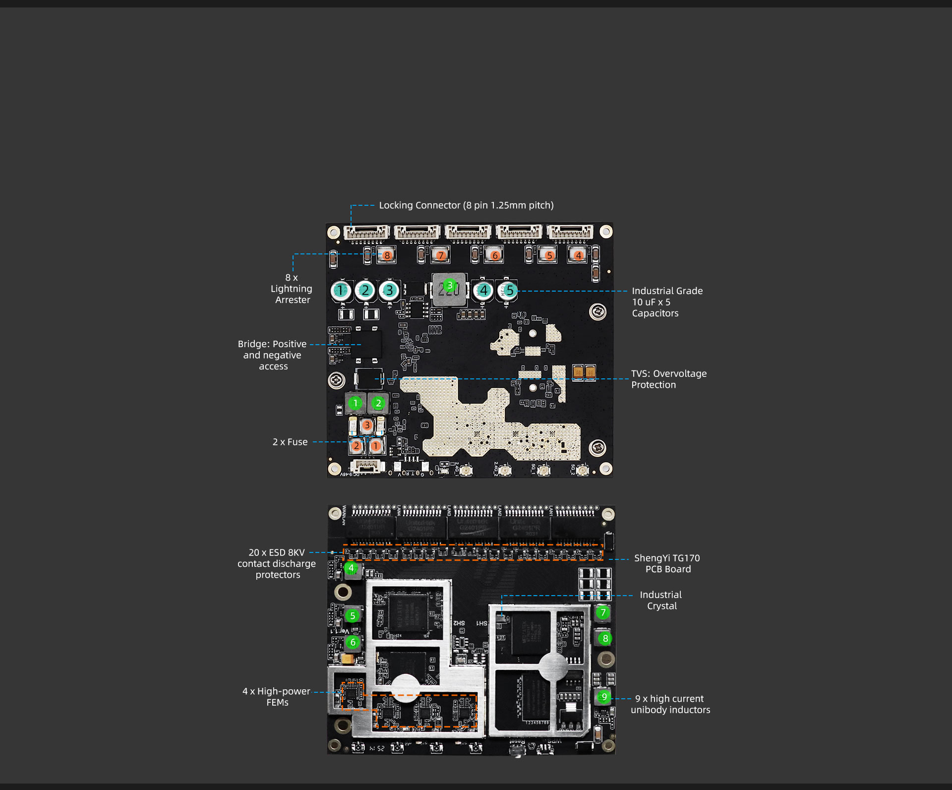 IR20501-7