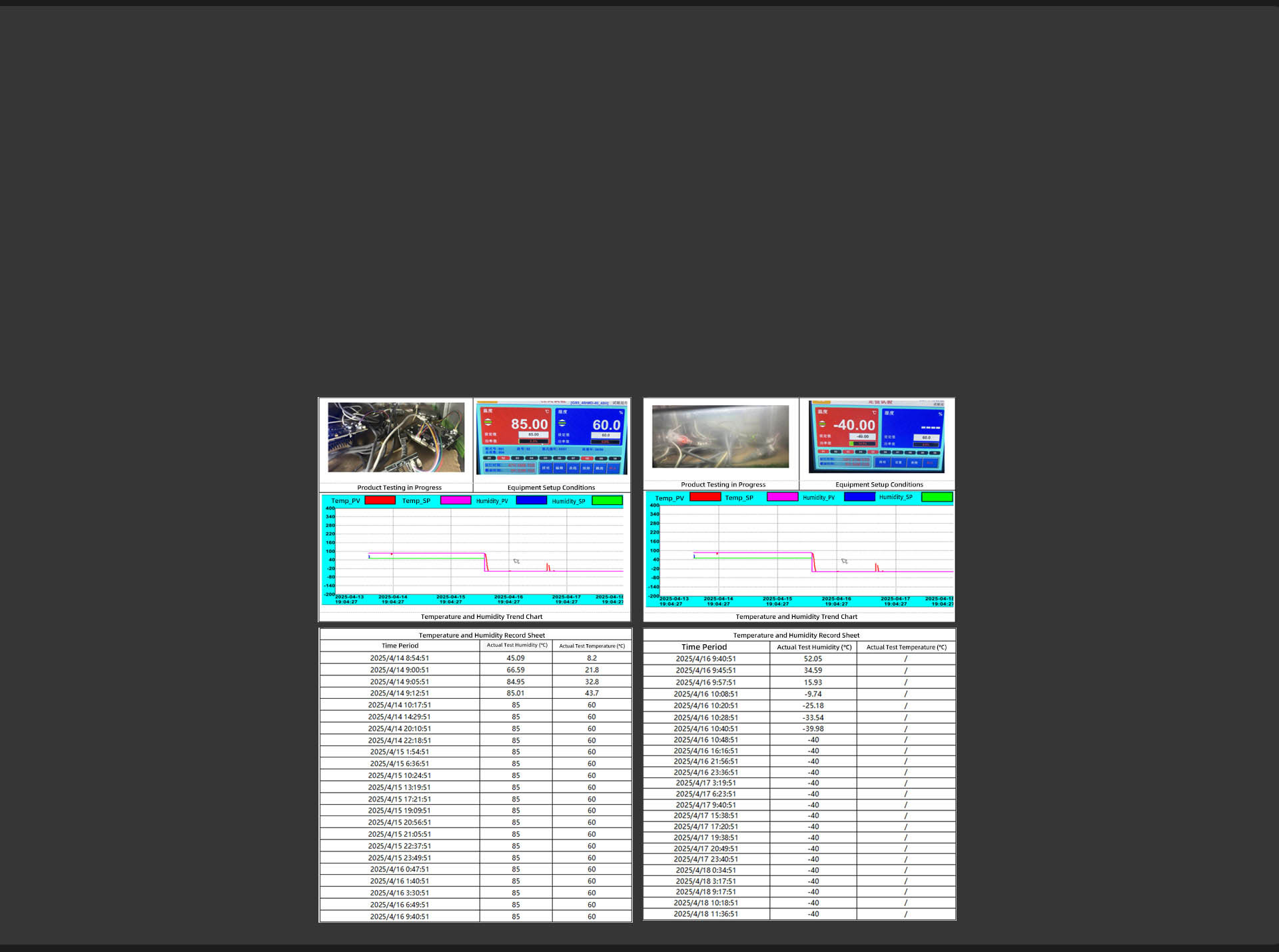 IR20501-9