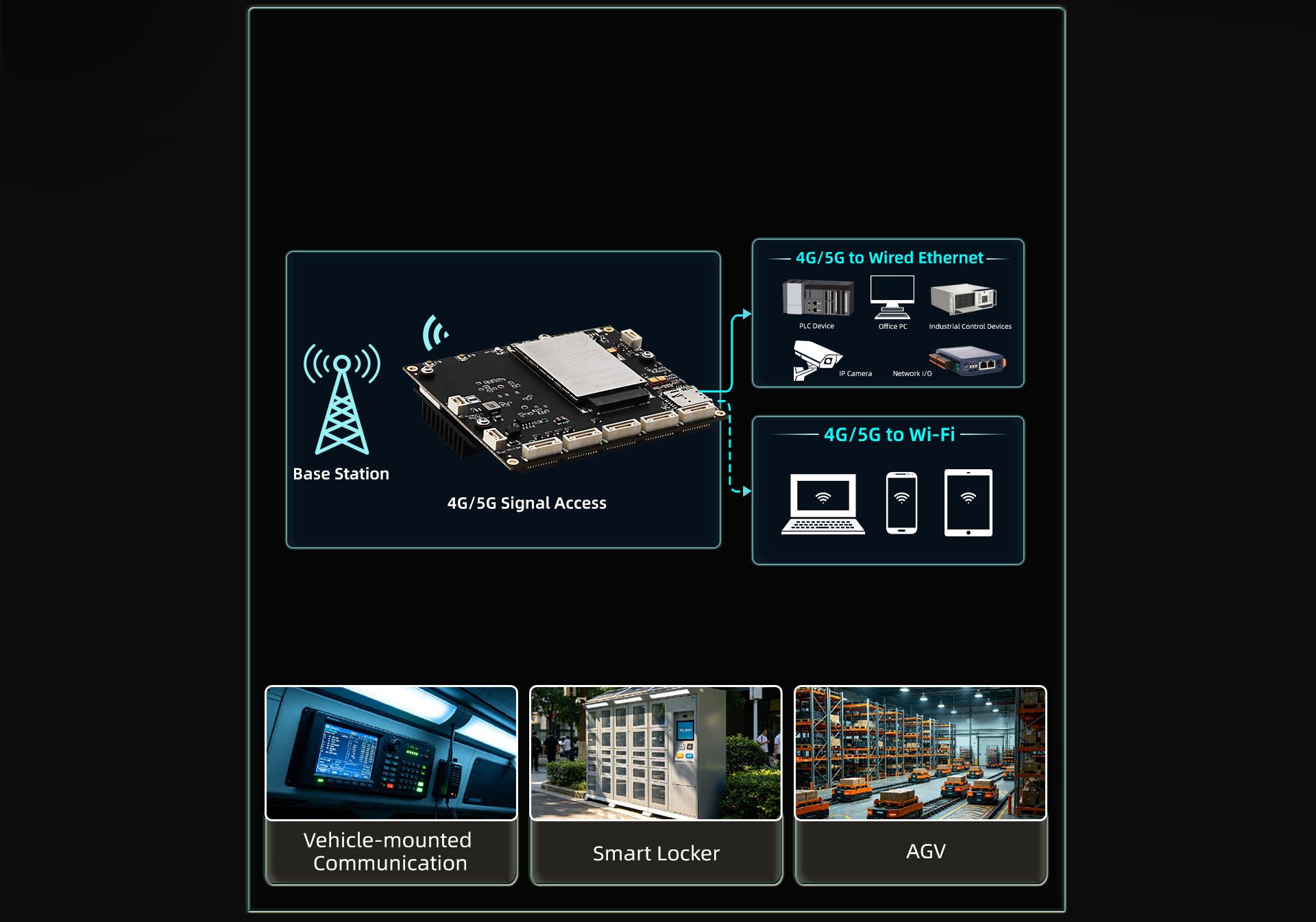 HIR5105-2