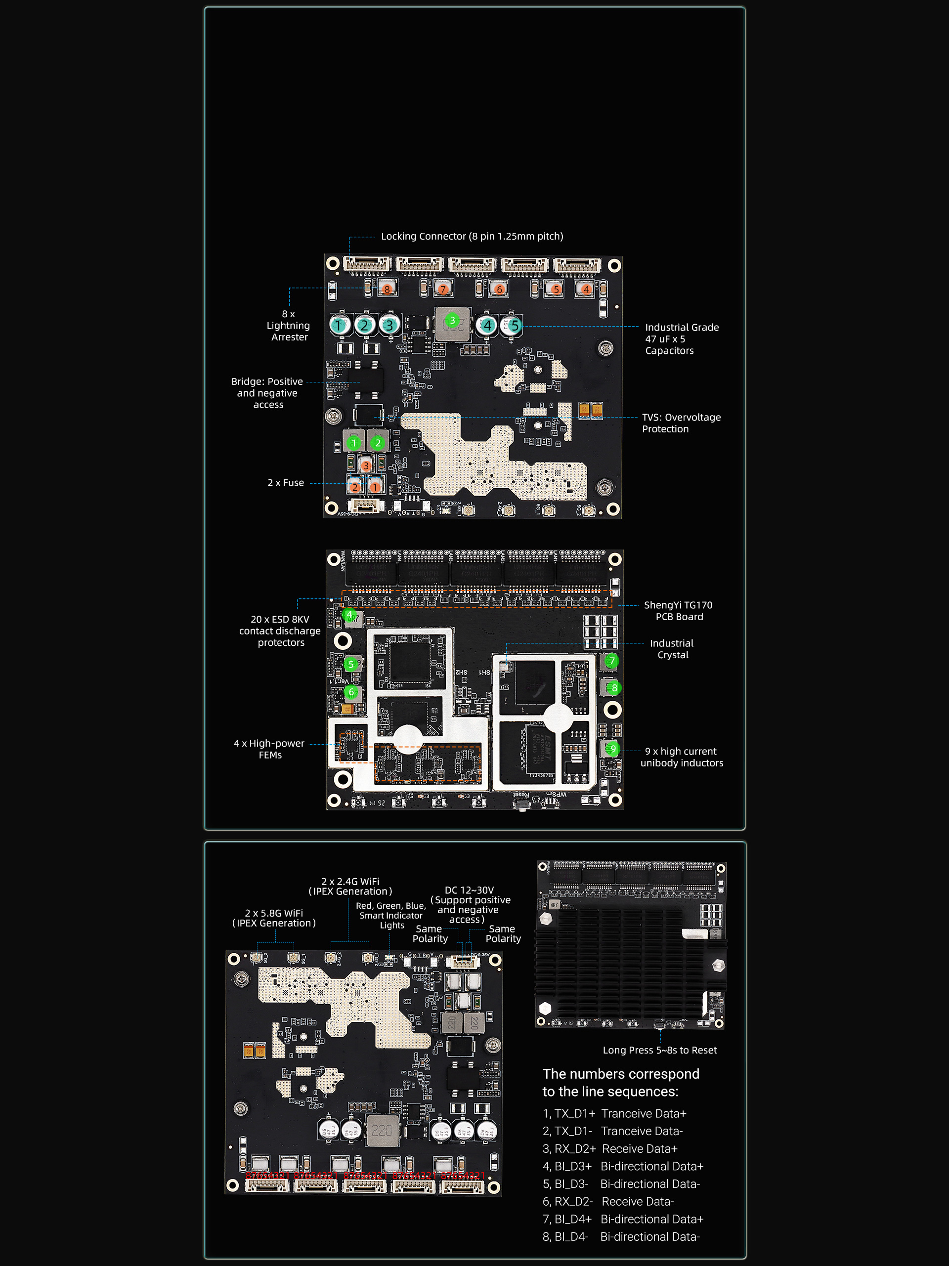 MXCPE1800R-5