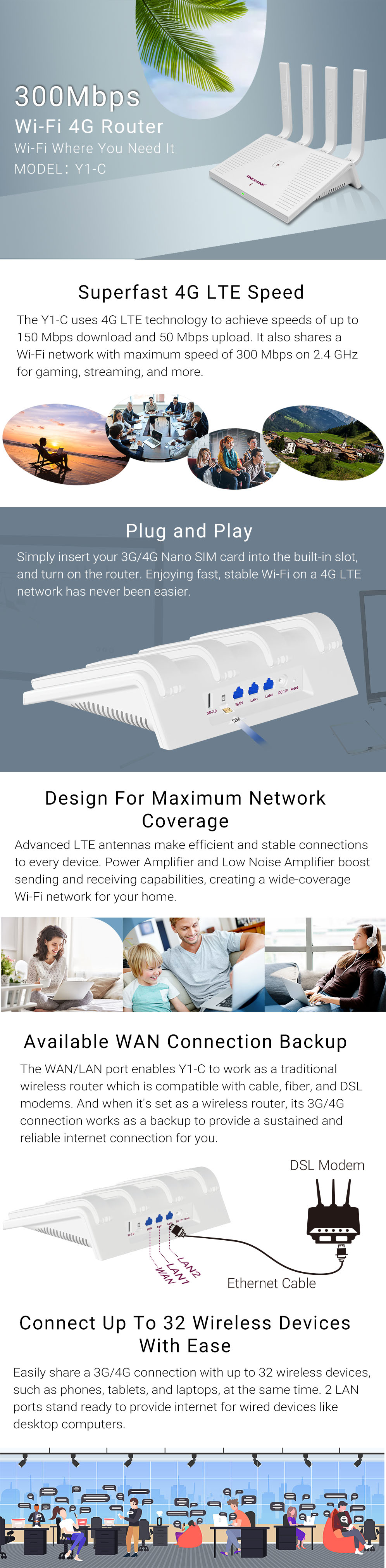 Y1-C 300Mbps Wi-Fi 4G Router